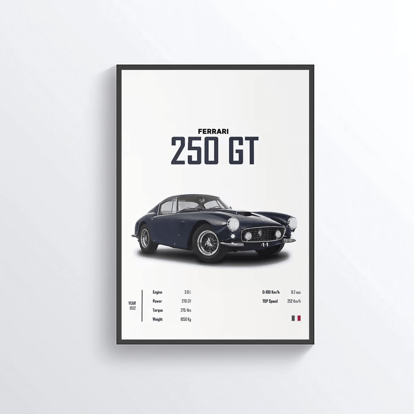 Ferrari 250 GTO