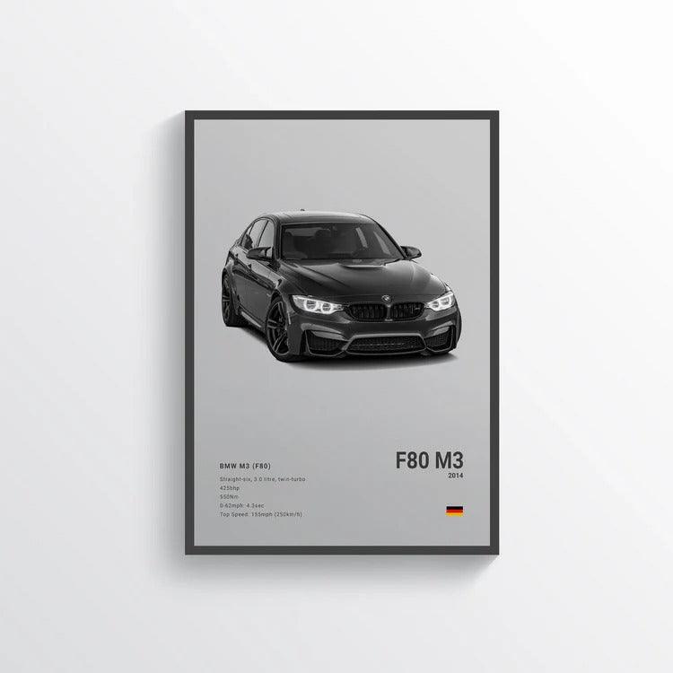BMW F80 M3
