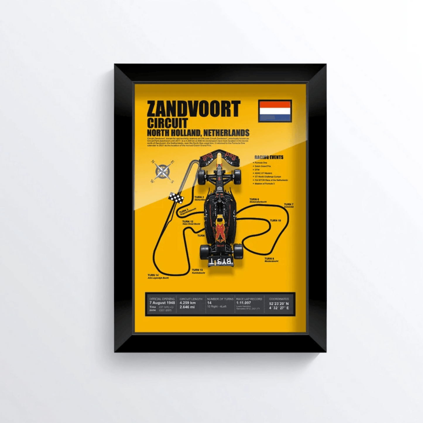 Verstappen´s RB19