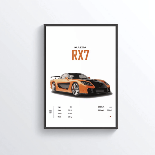 Mazda RX7 colored